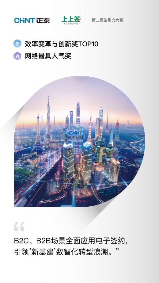 科技賦能信任 上上簽電子簽名第二屆簽引力大賽揭曉，多家知名企業(yè)上榜，助力重慶信息技術(shù)咨詢服務(wù)升級