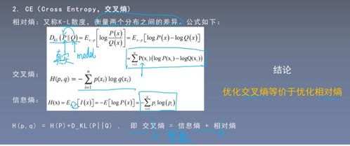 人工智能基礎入門 揭秘神經網絡與軟件開發(fā)