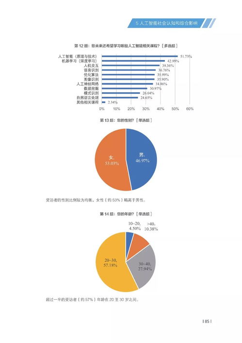 清華大學發布《2018中國人工智能發展報告》 聚焦人工智能基礎軟件開發新態勢
